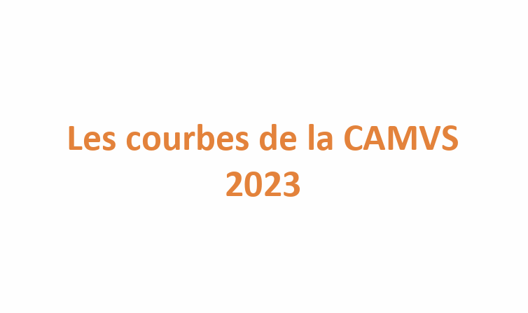 Les courbes de la CAMVS 2023